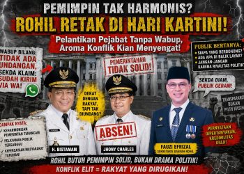 Pelantikan Pejabat Rohil Tanpa Wabup Picu Tanda Tanya, Publik Tekankan Pentingnya Keterbukaan dan Soliditas Pemerintah